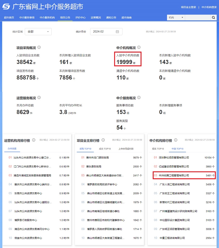 中介超市第3名 網(wǎng)頁.jpg